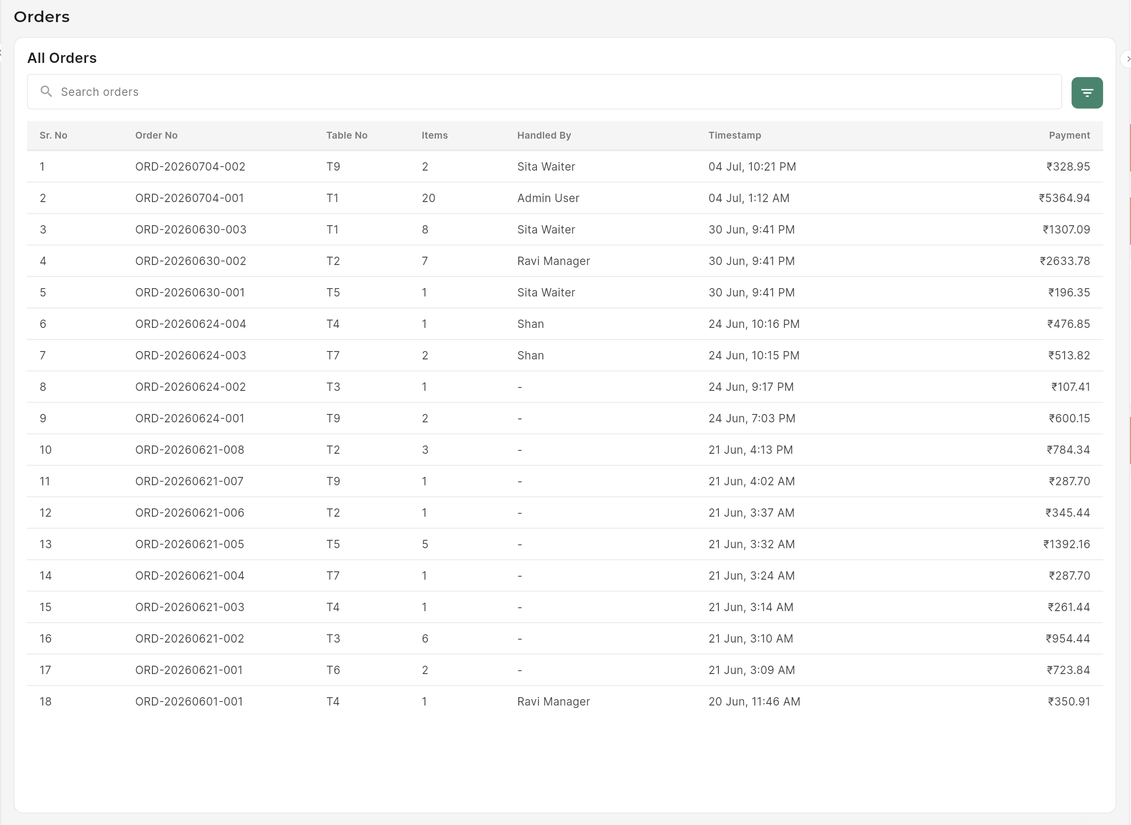 Orders history on the desktop counter